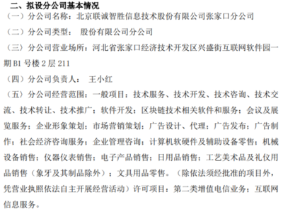 圖像處理技術轉讓 開啟新一代視覺智能應用
